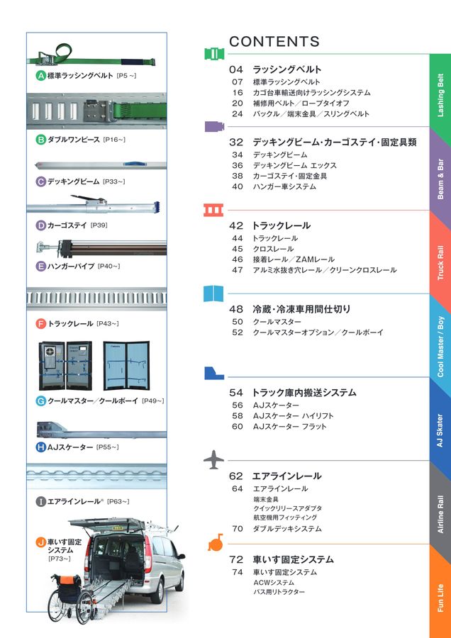 オールセーフ総合カタログ vol.15